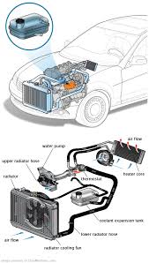 See C229C in engine